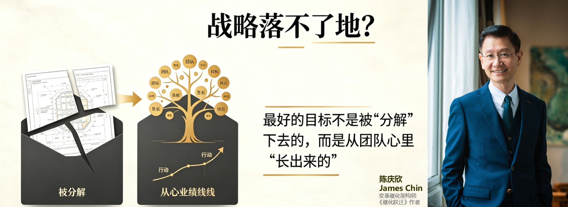 陈庆欣 - 战略变革落地